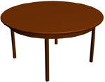 The table resulting lessons